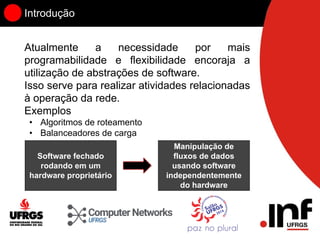 Introdução
Atualmente a necessidade por mais
programabilidade e flexibilidade encoraja a
utilização de abstrações de software.
Isso serve para realizar atividades relacionadas
à operação da rede.
Exemplos
• Algoritmos de roteamento
• Balanceadores de carga
Software fechado
rodando em um
hardware proprietário
Manipulação de
fluxos de dados
usando software
independentemente
do hardware
 