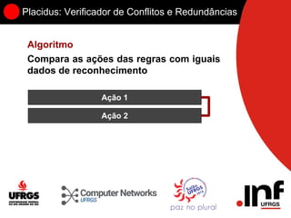 Placidus: Verificador de Conflitos e Redundâncias
Ação 1
Ação 2
Algoritmo
Compara as ações das regras com iguais
dados de reconhecimento
 
