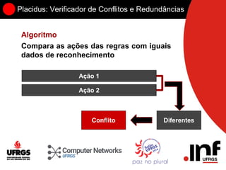Placidus: Verificador de Conflitos e Redundâncias
Ação 1
Ação 2
DiferentesConflito
Algoritmo
Compara as ações das regras com iguais
dados de reconhecimento
 