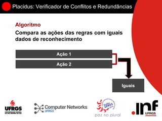Placidus: Verificador de Conflitos e Redundâncias
Ação 1
Ação 2
Iguais
Algoritmo
Compara as ações das regras com iguais
dados de reconhecimento
 