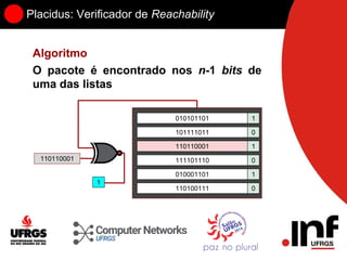 Placidus: Verificador de Reachability
Algoritmo
O pacote é encontrado nos n-1 bits de
uma das listas
010101101 1
101111011 0
110110001 1
111101110 0
010001101 1
110100111 0
110110001
1
 