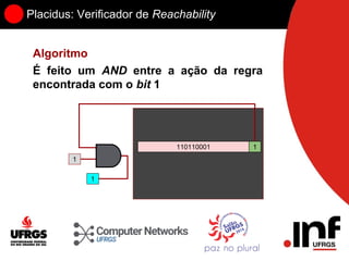 Placidus: Verificador de Reachability
Algoritmo
É feito um AND entre a ação da regra
encontrada com o bit 1
110110001 1
1
1
 