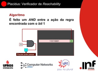 Placidus: Verificador de Reachability
Algoritmo
É feito um AND entre a ação da regra
encontrada com o bit 1
110110001 1
1
1
Pacote pode passar
 