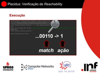 Placidus: Verificação de Reachability
Execução
 