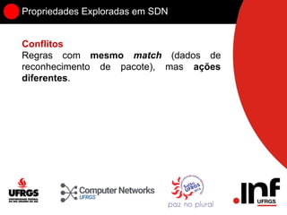 Propriedades Exploradas em SDN
Conflitos
Regras com mesmo match (dados de
reconhecimento de pacote), mas ações
diferentes.
 