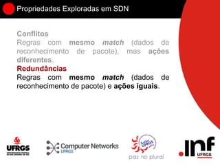 Propriedades Exploradas em SDN
Conflitos
Regras com mesmo match (dados de
reconhecimento de pacote), mas ações
diferentes.
Redundâncias
Regras com mesmo match (dados de
reconhecimento de pacote) e ações iguais.
 