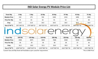 IND Solar Energy PV Module Price List
Panel Wp 3 Wp 5 Wp 10 Wp 20 Wp 37 Wp 45 Wp 75 Wp
Module Price 234 275 550 1040 1554 1890 3000
Price Per Wp 78 65 65 55 42 42 40
Vmp. 12.0 12.0 18.0 18.0 18.0 18.0 18.0
Size (L*W*T) 195*185*22 270*180*22 395*355*22 630*310*22 655*535*34 650*605*34 1030*655*34
Panel Wp 100 Wp 125 Wp 150 Wp 200 Wp 220 Wp 250 Wp 300 Wp
Module Price 3900 4875 5850 7600 8360 9250 10800
Price Per Wp 39 39 39 38 38 37 36
Vmp 16.2 18.0 25.5 28.9 30.0 35 36
Size (L*W*T) 1200*650*34 1480*650*34 1320*985*34 1520*985*40 1665*985*40 1995*985*40 1995*985*40
Custom Size and Wp Panel will Available as per customer requirement. This Is EXW Price.
 