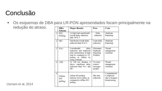 Conclusão
● Os esquemas de DBA para LR-PON apresendados focam principalmente na
redução do atraso.
Usmani et al, 2014
 