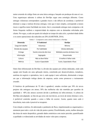 11
maior extensão de código fonte em uma única entrega e lançado em produçao de uma só vez.
Uma organizaçao aderente à cultura do DevOps segue uma estratégia diferente. Como
entregas volumosas correspondem a grandes riscos e são difíceis de coordenar, é preferível
diminuir a carga e realizar diversas entregas, visto que é mais simples, corresponde a menos
riscos e significa maior facilidade nos testes. Isto é, executando entregas mais compactas e de
forma frequente melhora a responsividade da empresa com as demandas solicitadas pelo
cliente. Por regra, a cada um quarto de redução no tempo de cada ciclo, a produtividade dobra
e os custos operacionais são reduzidos em 20% (GARTNER, 2016).
Tabela 1 – Comparativo entre cultura tradicional e o DevOps
Dimensão TI Tradicional DevOps
Carga de trabalho Volumosa Mínima
Divisão das equipes Por habilidade Células dedicadas
Entrega Evento único de alto risco Múltiplos eventos de baixo risco
Informação Segregada Disseminada
Cultura Não se deve falhar O melhor é falhar cedo
Métrica Custo e Capacidade Custo, Capacidade e fluxo
Outro fator diferenciado do DevOps é a divisão das equipes por células dedicadas, onde cada
equipe está focada em uma aplicação inteira, constituída por desenvolvedores, testadores,
analistas de negócio e operadores, isto é, cada equipe é auto suficiente, diminuindo o tempo
em que a informação trafega dentro da empresa, assim como promover o treinamento
cruzado.
O histórico de performance de TI não é agradável, estudos revelam que 30% de novos
projetos são entregues em atraso, 50% das melhorias não são mantidas por questões de
qualidade e 40% dos atrasos ocorrem devido a problemas de infra-estrutura. A cultura do
DevOps está adaptada ao fato de que erros são inevitáveis, ao invés de tentar eliminar o erro,
é preferível controlar quando e como a falha irá ocorrer. Assim, quanto mais cedo é
descoberta, mais cedo é possível se recuperar.
Com relação a métrica, foi adicionado o parâmetro de fluxo, impulsionando as organizações a
atentarem para todo o ciclo de vida (de ponta a ponta). Possibilitando, assim, melhor detecção
das áreas de maior desperdício, gerando dados estatísticos com maior precisão, quantificando
a qualidade e evidenciando as atividades de maior valor para a empresa.
 