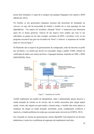 35
possui fácil instalação e é capaz de se integrar com qualquer linguagem com suporte a JSON
(DEHAAN, 2013).
No Ansible, os nós gerenciados (máquinas remotas) não necessitam de instalações de
software, ou seja, não há necessidade de instalar o Ansible em si, nem quaisquer de suas
dependências. Um arquivo de inventário, chamado "hosts", é responsável por determinar
quais nós se deseja gerenciar. Trata-se de um arquivo texto simples que lista os nós
individuais ou grupos de nós (por exemplo, servidores de DNS e servidores web), ou um
programa executável que gera um inventário de "hosts" e variáveis. A arquitetura do Ansible
pode ser vista na Figura 7.
Os Playbooks são os arquivos de gerenciamento de configuração, onde são descritos os perfis
dos servidores, e as tarefas que devem ser executadas. Segue o padrão YAML, formato de
codificação de dados com sintaxe próxima a linguagem humana, inspirado em XML e JSON
(HOCHSTEIN, 2014).
Figura 7 – Arquitetura do Ansible
Ansible implementa um modelo de idempotência, onde o administrador apenas descreve o
estado desejado do sistema ou do serviço, não as tarefas necessárias para chegar àquele
estado. Assim, não importa em qual estado o sistema esteja, o Ansible sabe como aplicar as
mudanças até chegar ao estado desejado, permitindo, assim, configurações confiáveis e
repetíveis, evitando problemas de scripts que executam ações irreversíveis (COSTA, 2013).
Ele é baseado no sistema de gerenciamento remoto OpenSSH. Está disponível em diversas
plataformas, é muito leve e problemas de segurança são rapidamente resolvidos.
 