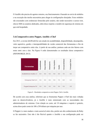 36
O Ansible não precisa de agentes remotos, seu funcionamento é baseado no envio de módulos
e na execução das tarefas necessárias para chegar às configurações desejadas. Esses módulos
são executados com credenciais fornecidas pelo usuário, não sendo necessário o acesso root,
chaves SSH ou usuários dedicados, além disso respeita o modelo de segurança do sistema em
que está hospedado.
3.4.Comparativo entre Puppet, Ansible e Chef
Em 2013, a revista InfoWorld fez um estudo de escalabilidade, disponibilidade, desempenho,
valor aquisitivo, gestão e interoperabilidade da versão comercial das ferramentas a fim de
traçar um comparativo entre elas. A partir de sua análise, pontuou cada um dos fatores com
notas entre zero e dez. Na Figura 8 estão demonstrados os resultados desse comparativo
(INFOWORLD, 2013).
Figura 8 – Resultados comparativos entre Puppet, Chef e Ansible.
De acordo com essa análise, inferiram que as feramentas Puppet e Chef são mais voltadas
para os desenvolvedores, já o Ansible é mais sintonizado com as necessidades dos
administradores de sistemas. Com relação ao custo, até 10 máquinas o suporte é gratuito,
acima disso pode custar de 100 a 250 dólares por máquina por ano.
O Puppet é o mais maduro e mais acessível entre eles, porém um alto conhecimento de Ruby
se faz necessário. Este não é tão flexível quanto o Ansible e sua configuração pode ser
 