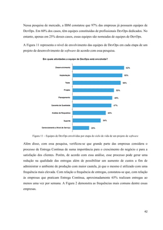 42
Nessa pesquisa de mercado, a IBM constatou que 97% das empresas já possuem equipes de
DevOps. Em 60% dos casos, têm equipes constituídas de profissionais DevOps dedicados. No
entanto, apenas em 25% desses casos, essas equipes são nomeadas de equipes de DevOps.
A Figura 11 representa o nível de envolvimento das equipes de DevOps em cada etapa de um
projeto de desenvolvimento de software de acordo com essa pesquisa.
Figura 11 – Equipes de DevOps envolvidas por etapa do ciclo de vida de um projeto de software
Além disso, com essa pesquisa, verificou-se que grande parte das empresas considera o
processo de Entrega Contínua de suma importância para o crescimento do negócio e para a
satisfação dos clientes. Porém, de acordo com essa análise, esse processo pode gerar uma
redução na qualidade das entregas além de possibilitar um aumento de custos a fim de
administrar o ambiente de produção com maior cautela, já que o mesmo é utilizado com uma
frequência mais elevada. Com relação a frequência de entregas, constatou-se que, com relação
às empresas que praticam Entrega Contínua, aproximadamente 65% realizam entregas ao
menos uma vez por semana. A Figura 2 demonstra as frequências mais comuns dentre essas
empresas.
 