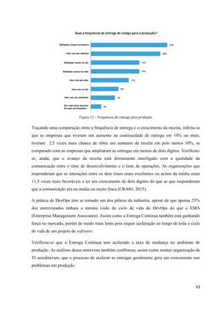 43
Figura 12 – Frequência de entrega para produção
Traçando uma comparação entre a frequência de entrega e o crescimento da receita, inferiu-se
que as empresas que tiveram um aumento na continuidade de entrega em 10% ou mais,
tiveram 2,5 vezes mais chance de obter um aumento da receita em pelo menos 10%, se
comparado com as empresas que ampliaram as entregas em menos de dois dígitos. Verificou-
se, ainda, que o avanço da receita está diretamente interligado com a qualidade da
comunicação entre o time de desenvolvimento e o time de operações. As organizações que
responderam que as interações entre os dois times eram excelentes ou acima da média eram
11,5 vezes mais favoráveis a ter um crescimento de dois dígitos do que as que responderam
que a comunicação era na média ou muito fraca (CRAIG, 2015).
A prática de DevOps tem se tornado um dos pilares da indústria, apesar de que apenas 25%
dos entrevistados tinham a mesma visão do ciclo de vida do DevOps do que o EMA
(Enterprise Management Associates). Assim como a Entrega Contínua também está ganhando
força no mercado, porém de modo mais lento pois requer aceleração ao longo de toda o ciclo
de vida de um projeto de software.
Verificou-se que a Entrega Contínua tem acelerado a taxa de mudança no ambiente de
produção. As análises dessa entrevista também confirmou, assim como muitas organização de
TI acreditavam, que o processo de acelerar as entregas geralmente gera um crescimento nos
problemas em produção.
 