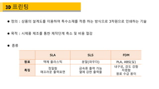 3D 프린팅
 정의 : 상품의 설계도를 이용하여 특수소재를 적층 하는 방식으로 3차원으로 인쇄하는 기술
SLA SLS FDM
원료 액체 플라스틱 분말(파우더) PLA, ABS(실)
특징
정밀함
매끄러운 출력표면
금속류 출력 가능
열에 강한 출력물
내구성, 강도 강함
저렴함
원료 수급 용이
 종류
 목적 : 시제품 제조를 통한 제작단계 축소 및 비용 절감
 