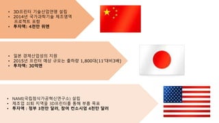• 일본 경제산업성의 지원
• 2015년 프린터 예상 규모는 출하량 1,800대(11’대비3배)
• 투자액: 30억엔
• 3D프린터 기술산업연맹 설립
• 2014년 국가과학기술 제조영역
프로젝트 포함
• 투자액: 4천만 위엔
• NAMI(국립첨삭가공혁신연구소) 설립
• 제조업 쇠퇴 지역을 3D프린터를 통해 부흥 목표
• 투자액 : 정부 3천만 달러, 참여 컨소시엄 4천만 달러
 