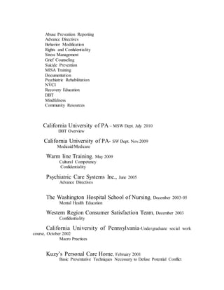 Abuse Prevention Reporting
Advance Directives
Behavior Modification
Rights and Confidentiality
Stress Management
Grief Counseling
Suicide Prevention
MISA Training
Documentation
Psychiatric Rehabilitation
NVCI
Recovery Education
DBT
Mindfulness
Community Resources
California University of PA – MSW Dept. July 2010
DBT Overview
California University of PA- SW Dept. Nov.2009
Medicaid/Medicare
Warm line Training, May 2009
Cultural Competency
Confidentiality
Psychiatric Care Systems Inc., June 2005
Advance Directives
The Washington Hospital School of Nursing, December 2003-05
Mental Health Education
Western Region Consumer Satisfaction Team, December 2003
Confidentiality
California University of Pennsylvania-Undergraduate social work
course, October 2002
Macro Practices
Kuzy’s Personal Care Home, February 2001
Basic Preventative Techniques Necessary to Defuse Potential Conflict
 
