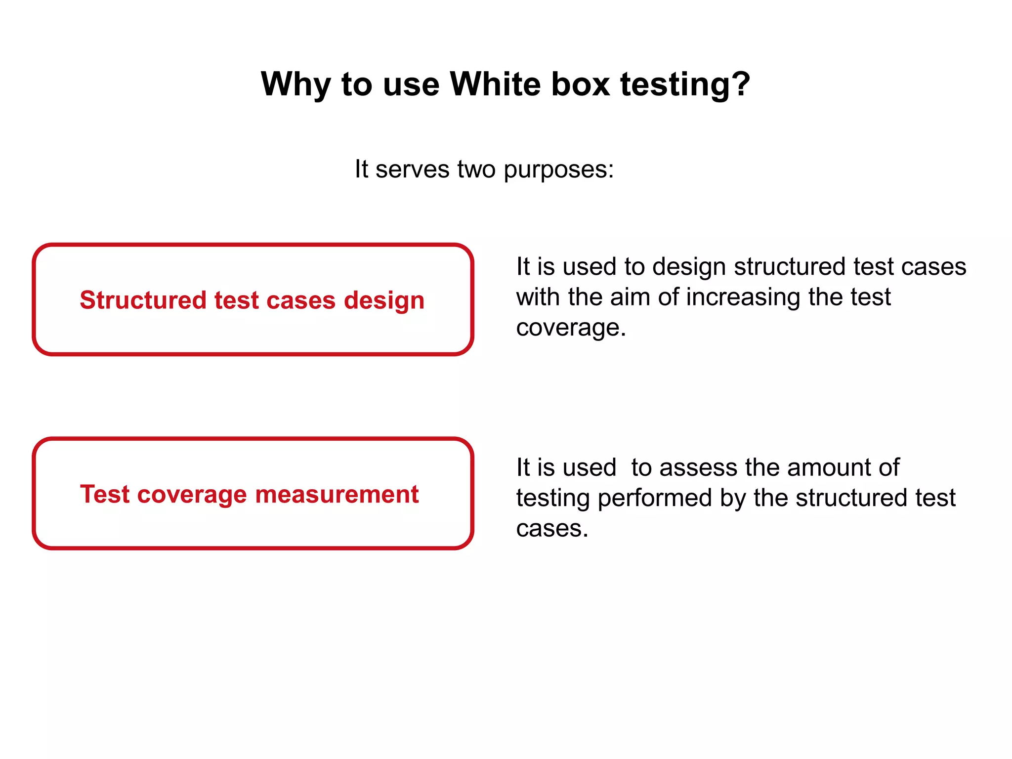 Why to use White box testing?
It is used to design structured test cases
with the aim of increasing the test
coverage.
Test coverage measurement
It is used to assess the amount of
testing performed by the structured test
cases.
It serves two purposes:
Structured test cases design
 