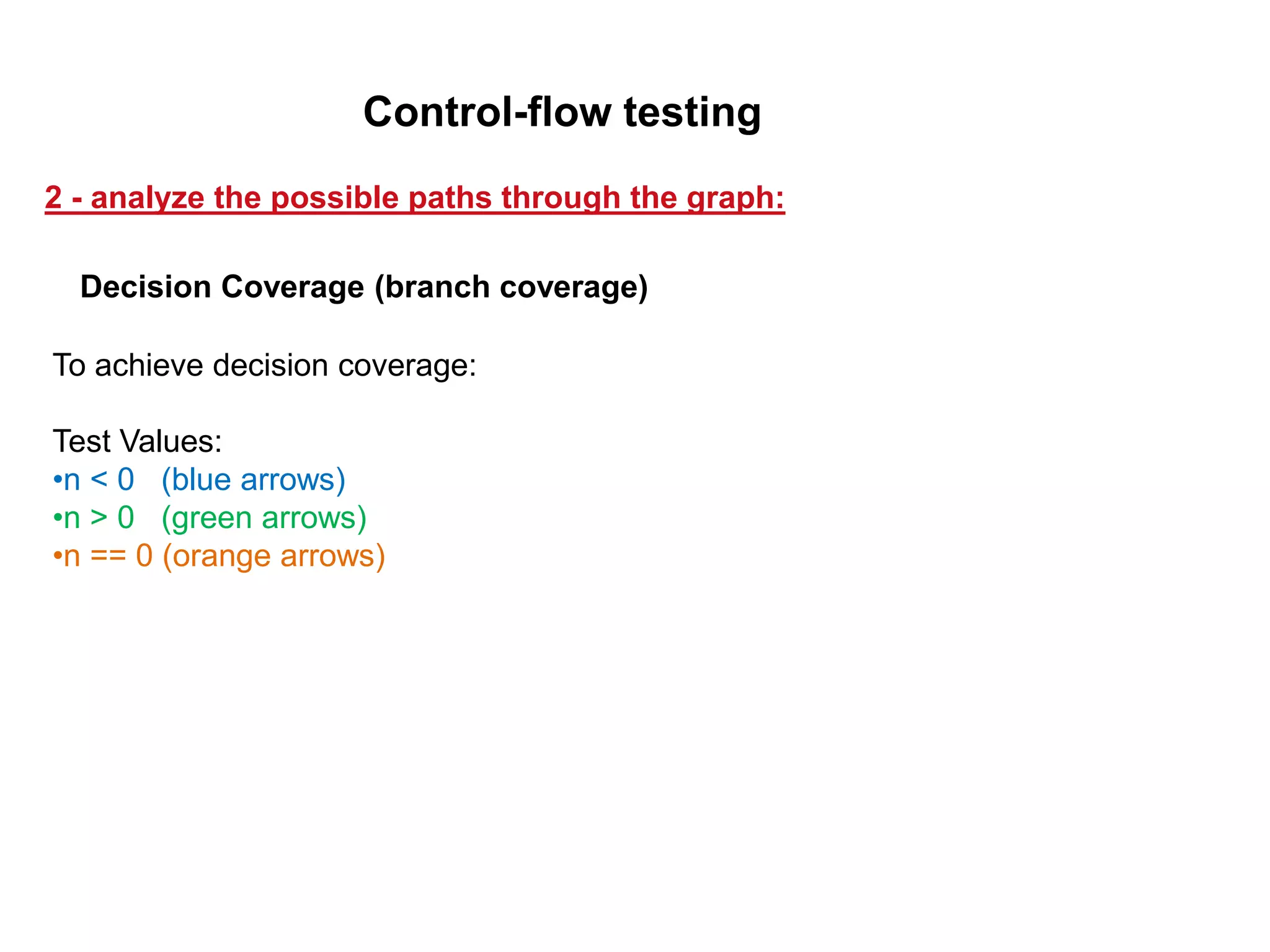 To achieve decision coverage:
Test Values:
•n < 0 (blue arrows)
•n > 0 (green arrows)
•n == 0 (orange arrows)
Decision Coverage (branch coverage)
2 - analyze the possible paths through the graph:
Control-flow testing
 