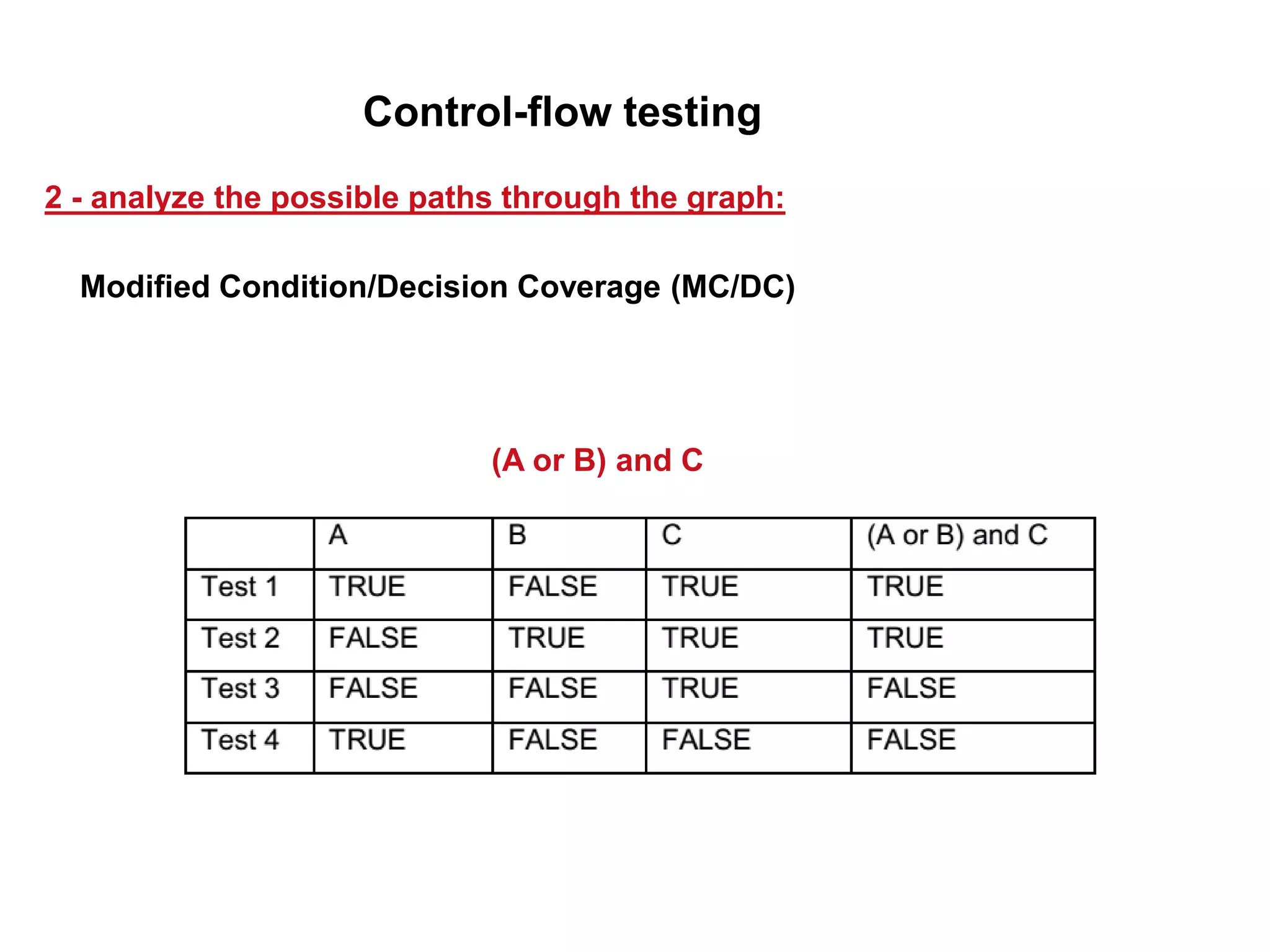 Modified Condition/Decision Coverage (MC/DC)
2 - analyze the possible paths through the graph:
Control-flow testing
(A or B) and C
 