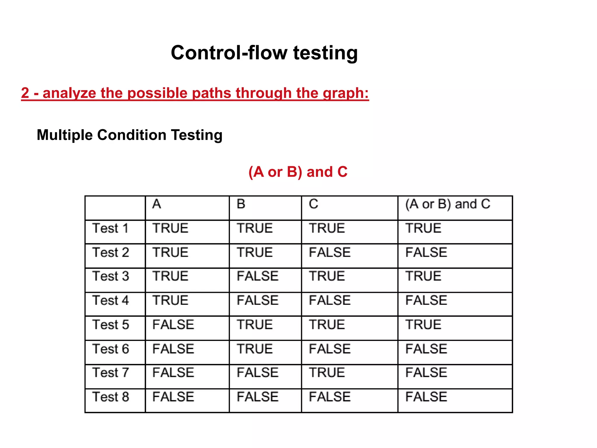 Multiple Condition Testing
2 - analyze the possible paths through the graph:
Control-flow testing
(A or B) and C
 