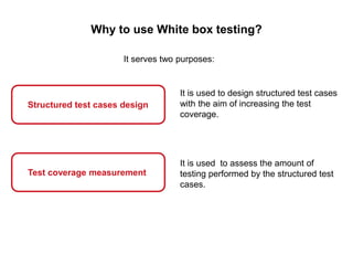 Introduction to White box testing | PPTX