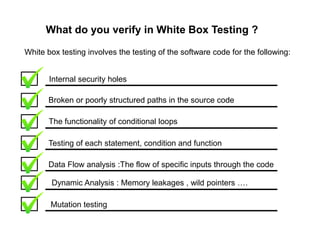 Introduction to White box testing | PPTX