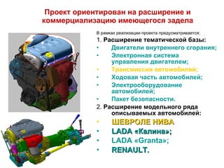 Проект ориентирован на расширение и коммерциализацию имеющегося задела В рамках реализации проекта предусматривается: 1.  Расширение тематической базы: Двигатели внутреннего сгорания; Электронная система управления двигателем; Трансмиссия автомобилей; Ходовая часть автомобилей; Электрооборудование автомобилей; Пакет безопасности. 2.  Расширение модельного ряда описываемых автомобилей: ШЕВРОЛЕ НИВА LADA «Калина»;   LADA «Granta»; RENAULT.   