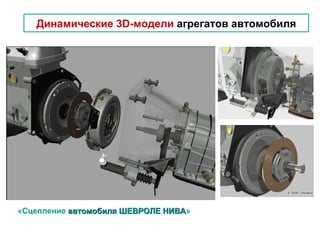 «Сцепление  автомобиля ШЕВРОЛЕ НИВА » Динамические 3 D- модели  агрегатов автомобиля 