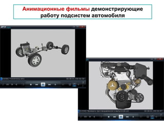 Анимационные фильмы  демонстрирующие работу подсистем автомобиля 