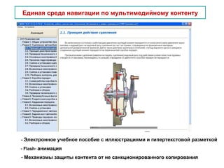Единая среда навигации по мультимедийному контенту -  Flash-  анимация -  Электронное учебное пособие с иллюстрациями и гипертекстовой разметкой - Механизмы защиты контента от не санкционированного копирования 
