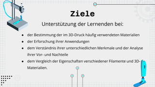 Ziele
Unterstützung der Lernenden bei:
● der Bestimmung der im 3D-Druck häufig verwendeten Materialien
● der Erforschung ihrer Anwendungen
● dem Verständnis ihrer unterschiedlichen Merkmale und der Analyse
ihrer Vor- und Nachteile
● dem Vergleich der Eigenschaften verschiedener Filamente und 3D-
Materialien.
 