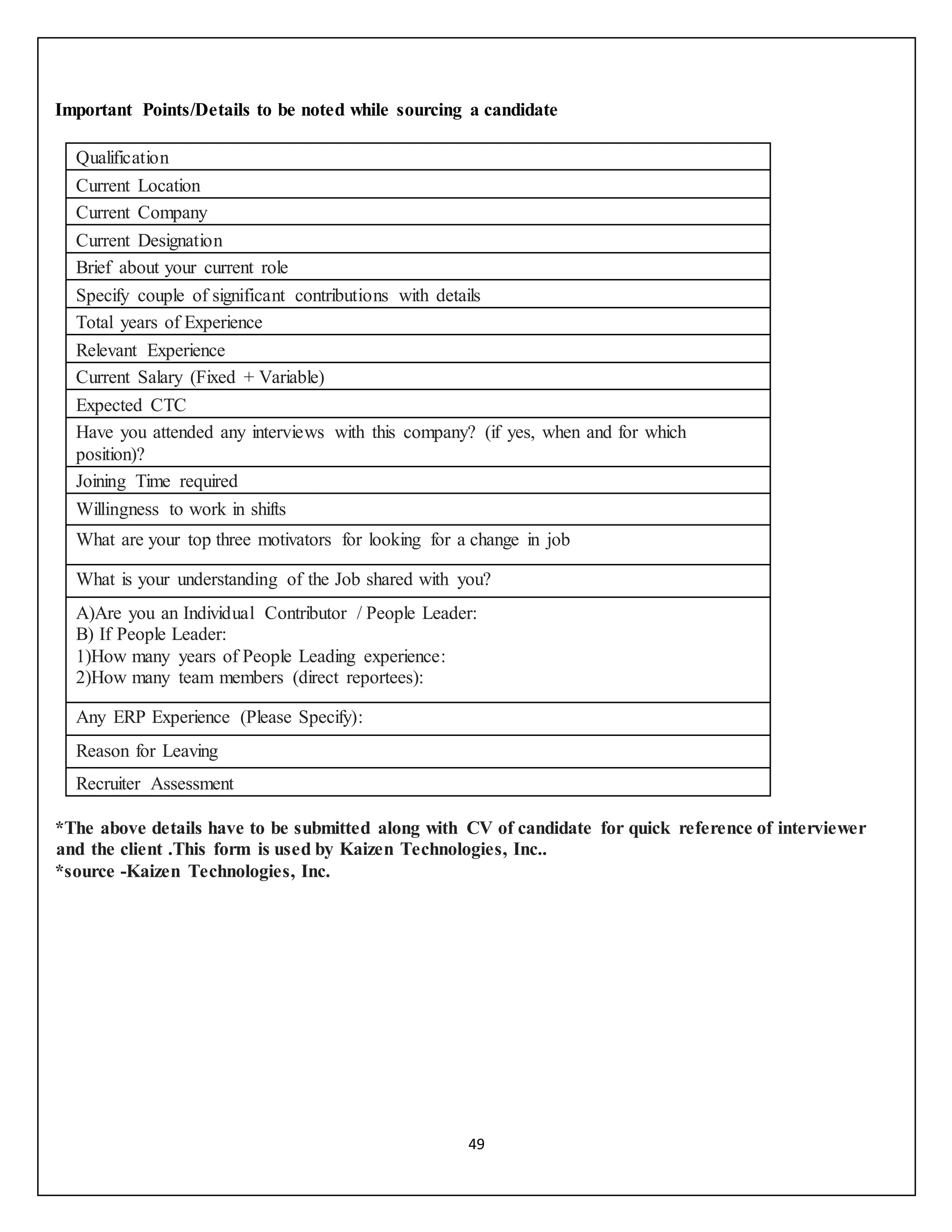 49
Important Points/Details to be noted while sourcing a candidate
Qualification
Current Location
Current Company
Current Designation
Brief about your current role
Specify couple of significant contributions with details
Total years of Experience
Relevant Experience
Current Salary (Fixed + Variable)
Expected CTC
Have you attended any interviews with this company? (if yes, when and for which
position)?
Joining Time required
Willingness to work in shifts
What are your top three motivators for looking for a change in job
What is your understanding of the Job shared with you?
A)Are you an Individual Contributor / People Leader:
B) If People Leader:
1)How many years of People Leading experience:
2)How many team members (direct reportees):
Any ERP Experience (Please Specify):
Reason for Leaving
Recruiter Assessment
*The above details have to be submitted along with CV of candidate for quick reference of interviewer
and the client .This form is used by Kaizen Technologies, Inc..
*source -Kaizen Technologies, Inc.
 