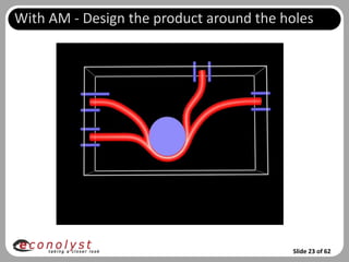 With AM - Design the product around the holes




                                         Slide 23 of 62
 