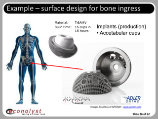 Example – surface design for bone ingress
              Material:   Ti6Al4V
              Build time: 16 cups in   Implants (production)
                          18 hours
                                       • Accetabular cups




                                   Images Courtesy of ARCAM – www.arcam.com


                                                                    Slide 26 of 62
 