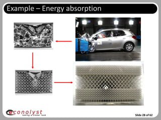 Example – Energy absorption




                              Slide 28 of 62
 