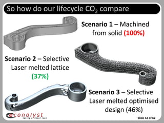 So how do our lifecycle CO2 compare
                         Scenario 1 – Machined
                            from solid (100%)


Scenario 2 – Selective
  Laser melted lattice
         (37%)

                           Scenario 3 – Selective
                           Laser melted optimised
                                design (46%)
                                          Slide 42 of 62
 