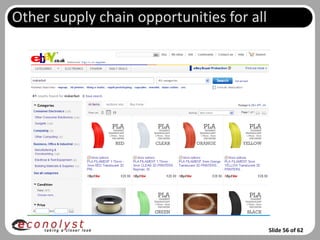 Other supply chain opportunities for all




                                           Slide 56 of 62
 