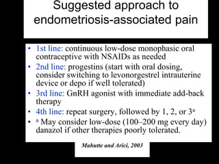 Suggested approach to
endometriosis-associated pain
• 1st line: continuous low-dose monophasic oral
contraceptive with NSA...