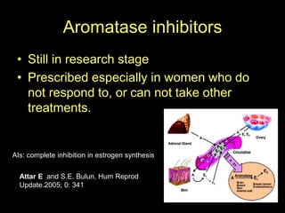 Aromatase inhibitors
• Still in research stage
• Prescribed especially in women who do
not respond to, or can not take oth...