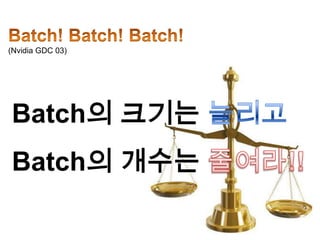 (Nvidia GDC 03)




Batch의 크기는
Batch의 개수는
 