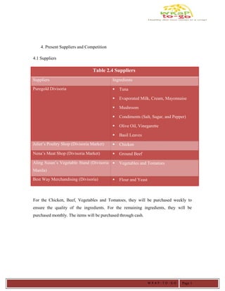 4. Present Suppliers and Competition
4.1 Suppliers
Table 2.4 Suppliers
Suppliers Ingredients
Puregold Divisoria  Tuna
 Evaporated Milk, Cream, Mayonnaise
 Mushroom
 Condiments (Salt, Sugar, and Pepper)
 Olive Oil, Vinegarette
 Basil Leaves
Juliet’s Poultry Shop (Divisoria Market)  Chicken
Nena’s Meat Shop (Divisoria Market)  Ground Beef
Aling Susan’s Vegetable Stand (Divisoria
Manila)
 Vegetables and Tomatoes
Best Way Merchandising (Divisoria)  Flour and Yeast
For the Chicken, Beef, Vegetables and Tomatoes, they will be purchased weekly to
ensure the quality of the ingredients. For the remaining ingredients, they will be
purchased monthly. The items will be purchased through cash.
W R A P - T O - G O Page 1
 