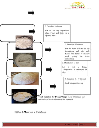 Total Duration for Dough/Wrap: 1hour 15minutes and
6seconds or 2hours 15minutes and 6seconds
Chicken & Mushroom in White Sauce
2. Duration: 3minutes
Mix all the dry ingredients
(plain Flour and Oats) in a
separate bowl
6. Duration: 5- 10 Seconds
Cook into pan the wrap
5. Duration: 1 to 2hrs
Let it rest a Rome.
Temperature it enhanced in
size.
3. Duration: 15minutes
Put the water with to the dry
ingredients and mix well,
Knead the better or mixture
until getting the exact
consistency
W R A P - T O - G O Page 1
 