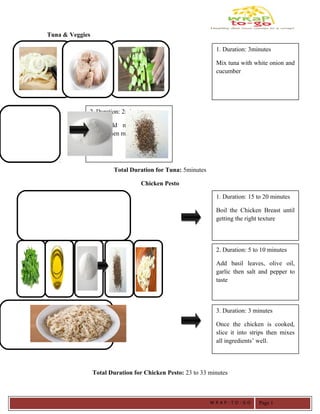 Tuna & Veggies
Total Duration for Tuna: 5minutes
Chicken Pesto
Total Duration for Chicken Pesto: 23 to 33 minutes
2. Duration: 2minute
Then add mayo, salt, and
pepper then mix well.
1. Duration: 3minutes
Mix tuna with white onion and
cucumber
1. Duration: 15 to 20 minutes
Boil the Chicken Breast until
getting the right texture
3. Duration: 3 minutes
Once the chicken is cooked,
slice it into strips then mixes
all ingredients’ well.
2. Duration: 5 to 10 minutes
Add basil leaves, olive oil,
garlic then salt and pepper to
taste
W R A P - T O - G O Page 1
 