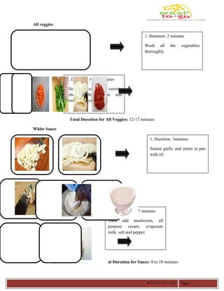 All veggies
Total Duration for All Veggies: 12-17 minutes
White Sauce
Tot al Duration for Sauce: 8 to 10 minutes
2. Duration: 10-15 minutes
Slice the cucumber, carrots,
lettuce, white onion and
tomato into cubes
1. Duration: 2 minutes
Wash all the vegetables
thoroughly
1. Duration: 3minutes
Sautee garlic and onion in pan
with oil
2. Duration: 5 to 7 minutes
Then add mushroom, all
purpose cream, evaporate
milk, salt and pepper
W R A P - T O - G O Page 1
 