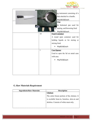 3 Knife
A cutting instrument consisting of a
sharp blade attached to a handle.
 Php100.00/each
3 Frying Pan
Is a flat bottomed pan used for
frying, searing, and browning food
 Php500.00/each
10 Food Container
A round open container used for
holding liquids or for storing or
mixing food.
 Php60.00/each
1 Can Opener
Used to open the lid on metal cans
with ease.
 Php70.00/each
G. Raw Materials Requirement
Ingredients/Raw Materials Description
Chicken
The entire breast portion of the chicken. It
is available bone-in, boneless, skin-on and
skinless. Consists of white meat only.
W R A P - T O - G O Page 1
 