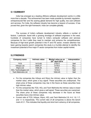 5.1 SUMMARY
India has emerged as a leading offshore software development centre in a little
more than a decade. This achievement has been made possible by domestic regulation,
entrepreneurial flair and the soaring global demand for high quality, low cost software
and services. For India, the software industry has become a beacon of success. It has
proved that, given the right framework, India can complete globally.
The success of India‟s software development industry reflects a number of
factors. I particular, faced with a growing shortage of software engineers in the west,
hundreds of companies have turned to India‟s computer software and services
companies for the it skills they need to maintain and enhance the competitiveness.
Because of high level growth potential in the IT and ITE sector, investor attention has
been gaining towards search companies this study is a humble attempt to identifiy the
investment potential of five major IT sector companies from Indian capital market.
5.2 FINDINGS
Company name Intrinsic value Market value as on
29th
April 2014
Interpretation
TCS 1413.60 2193.5 Sell
Infosys Ltd 3505.27 3178.6 Buy
Wipro Ltd 1594.26 524.9 Buy
HCL Technologies Ltd 874.05 1414.6 Sell
Tech Mahindra Ltd 631.57 1832.45 Sell
 For the companies like Infosys and Wipro the intrinsic value is higher than the
market value, which gives a buy signal. These securities are underpriced. The
share price of these companies may rise in the future as these securities have
high intrinsic value.
 For the companies like TCS, HCL and Tech Mahindra the intrinsic value is lower
than the market value, which gives a sell signal. These securities are overpriced.
The share price of these companies may decrease in the future as these
securities have a low intrinsic value.
 Current ratio of TCS, Infosys, Wipro, HCL and Tech Mahindra 2.9, 4.4, 1.8, 1.7,
and 1.1 is respectively. The current ratio of all companies is above the bench
mark of 2:1. This indicates that liquidity and short term solvency of all companies.
 