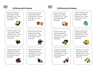 LED Mining Light E-Catalogue LED Mining Light E-Catalogue
Model:HC-001 (KL5LM)
Lighting Degree:8500lux
Discharging Time:> 15hours
Rated Capacity:5ah(Li)
Weight:260g
Model:HC-002 (KL2.5LM)
Lighting Degree:3000lux
Discharging Time:> 14hours
Rated Capacity:2.5ah(Li)
Weight:180g
Model:HC-003 (KL2.5LM)
Lighting Degree:3000lux
Discharging Time:> 15hours
Rated Capacity:2.5ah(Li)
Weight:260g
Model:HC-004 (KL4.5LM)
Lighting Degree:4500lux
Discharging Time:> 16hours
Rated Capacity:4.5ah(Li)
Weight:201g
Model:HC-005 (KL2.8LM)
Lighting Degree:3000lux
Discharging Time:> 15hours
Rated Capacity:2.8ah(Li)
Weight:260g
Model:HC-007 (KL4LM)
Lighting Degree:7000lux
Discharging Time:> 16hours
Rated Capacity:4ah(Li)
Weight:490g
Model:HC-009 (KL5LM)
Lighting Degree:9000lux
Discharging Time:> 18hours
Rated Capacity:5ah(Li)
Weight:500g
Model:HC-010 (KL6LM)
Lighting Degree:6000lux
Discharging Time:> 18hours
Rated Capacity:6ah(Li)
Weight:508g
Model:HC-011 (KL8LM)
Lighting Degree:8000lux
Discharging Time:> 18hours
Rated Capacity:8ah(Li)
Weight:500g
Model:HC-012 (KL12LM)
Lighting Degree:8000lux
Discharging Time:> 18hours
Rated Capacity:12ah(Li)
Weight:510g
Model:HC-006 (KL3.5LM)
Lighting Degree:7000lux
Discharging Time:> 18hours
Rated Capacity:3.5ah(Li)
Weight:500g
Model:HC-008 (KL4.5LM)
Lighting Degree:7000lux
Discharging Time:> 18hours
Rated Capacity:4.5ah(Li)
Weight:500g
 
