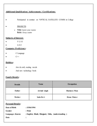 Additional Qualification/ Achievements / Certifications:
 Participated in seminar on “OPTICAL SATELLITE COMM in College
 PROJECTS
 Title Hybrid solar inverter
Role: Group Leader
Subjects of Interest:
 V L S I
 A E C
Computer Proficiency:
 C Language
 C++
Hobbies:
 Arts & craft, reading novels
 And new technology book
FamilyDetails:
Details Name Occupation
Father Arvind singh Business Man
Mother Indu Devi Home Maker
Personal Details:
Date of Birth : 15/04/1994
Gender : Male
Languages Known : English, Hindi, Bhojpuri, Odia, (understanding )
Date :
 
