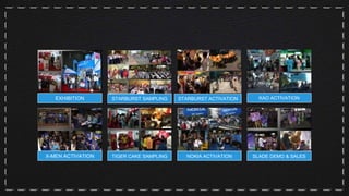 EXHIBITION STARBURST ACTIVATION KAO ACTIVATION
TIGER CAKE SAMPLING NOKIA ACTIVATION SLADE DEMO & SALESX-MEN ACTIVATION
STARBURST SAMPLING
 