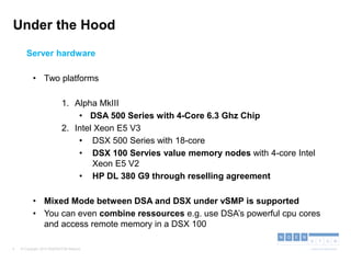 © Copyright 2015 NGENSTOR Alliance4
Under the Hood
Server hardware
• Two platforms
1. Alpha MkIII
• DSA 500 Series with 4-Core 6.3 Ghz Chip
2. Intel Xeon E5 V3
• DSX 500 Series with 18-core
• DSX 100 Servies value memory nodes with 4-core Intel
Xeon E5 V2
• HP DL 380 G9 through reselling agreement
• Mixed Mode between DSA and DSX under vSMP is supported
• You can even combine ressources e.g. use DSA’s powerful cpu cores
and access remote memory in a DSX 100
 